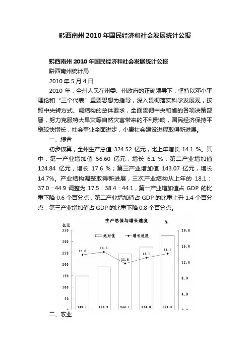 黔西南州2010年国民经济和社会发展统计公报