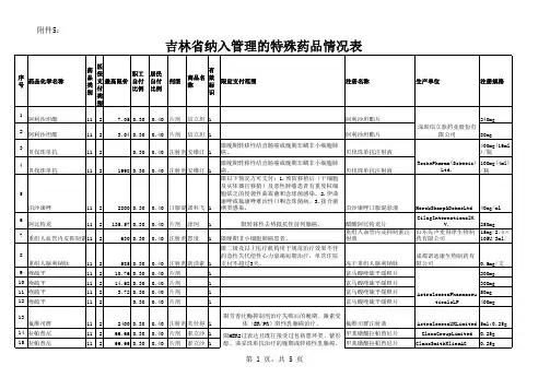 吉林纳入管理的特殊药品情况表