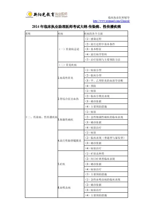 2014年临床执业助理医师考试大纲-传染病、性传播疾病