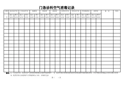 门急诊科空气消毒记录
