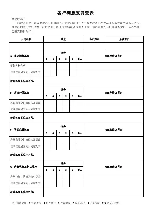 客户满意度调查表模板