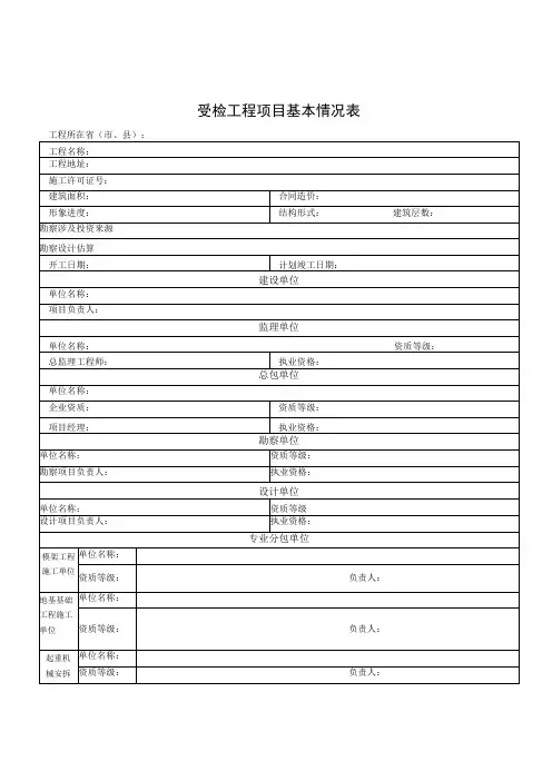 施工安全生产和建筑市场检查综合表