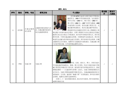西南交通大学交通运输与物流学院导师简介
