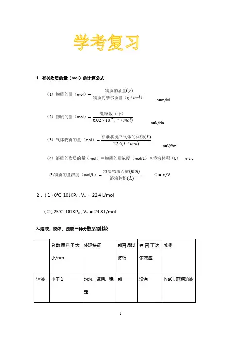 浙江省学业水平考试 (学考)复习知识要点