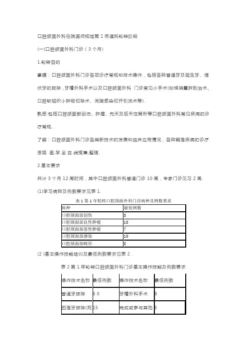 口腔颌面外科住培细则第1年轮转要点-口腔颌面外科门诊(住院医师大纲)