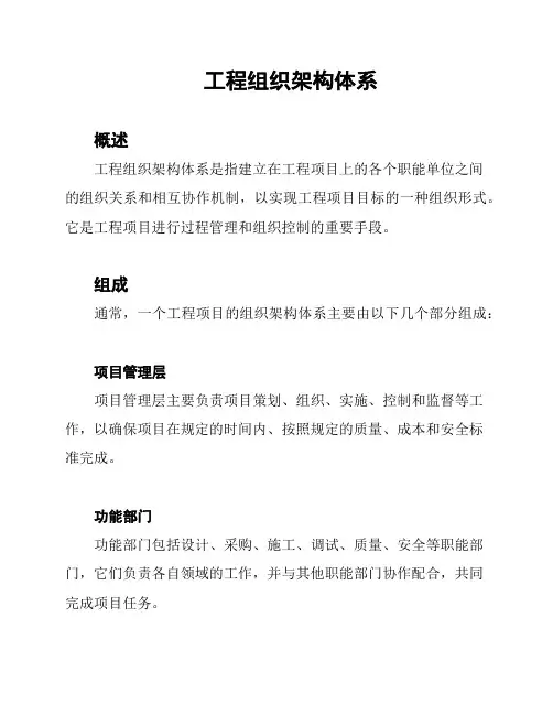 工程组织架构体系