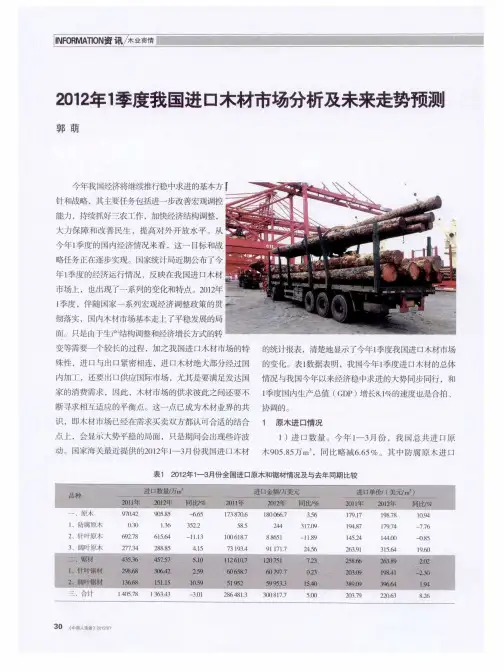 2012年1季度我国进口木材市场分析及未来走势预测