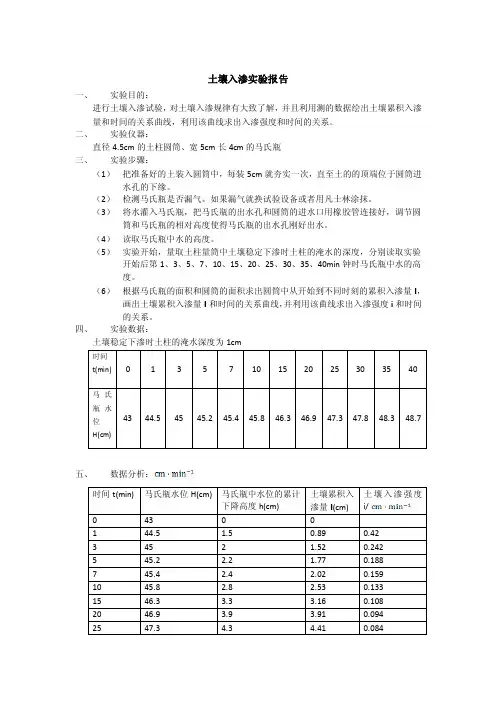 土壤入渗实验报告.doc