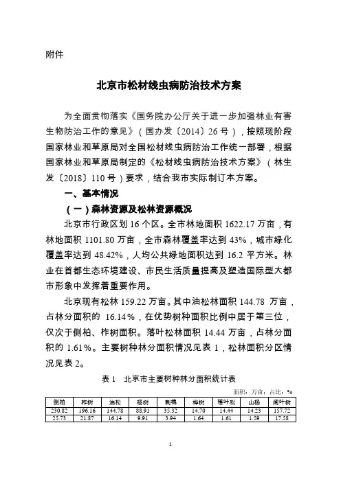 松材线虫病防治技术方案