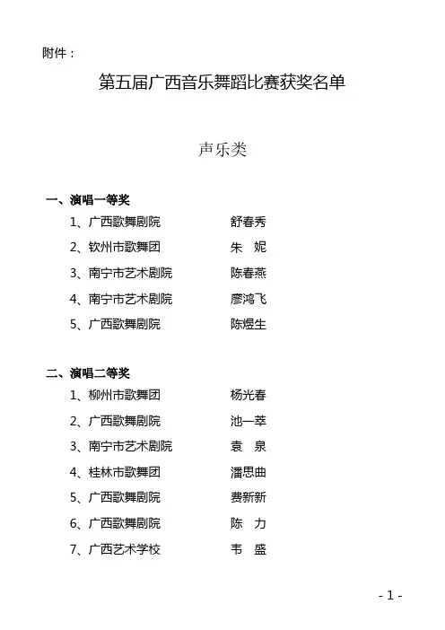 第五届广西音乐舞蹈比赛获奖名单