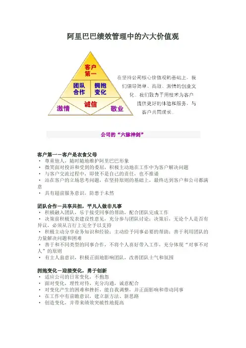 阿里巴巴的六大价值观