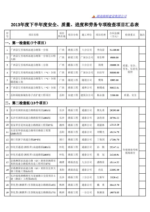 湖南路桥建设集团公司
