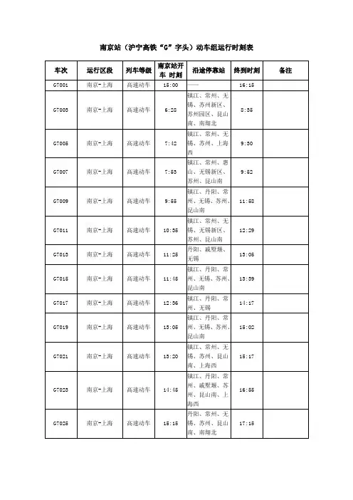 沪宁高铁运行时刻表