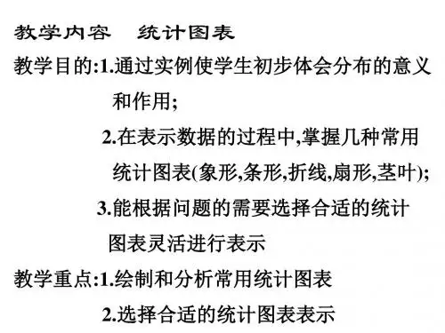 统计图表[下学期]--北师大版(2019)