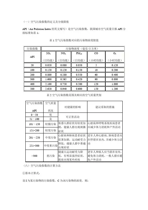 空气污染指数及其计算方法