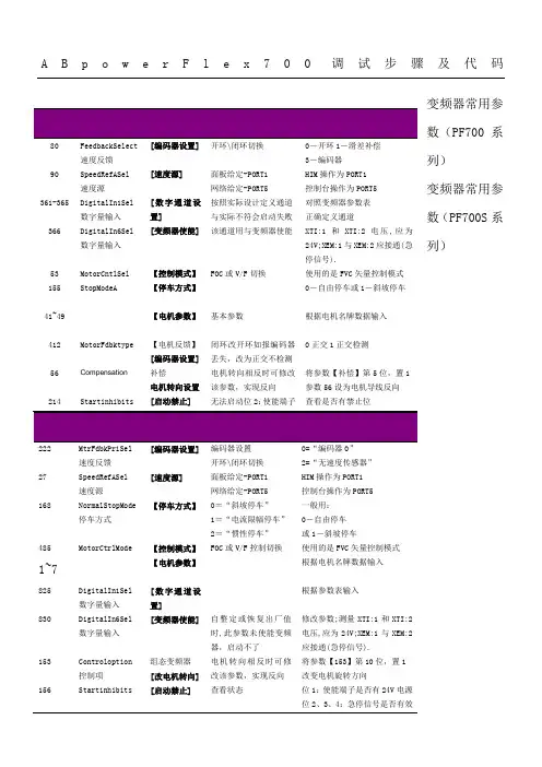 AB powerFlex700调试步骤
