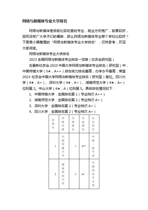 网络与新媒体专业大学排名