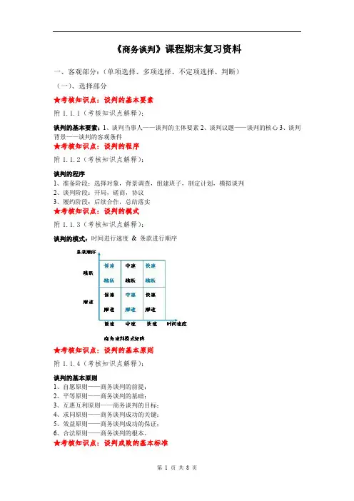 《商务谈判》复习资料