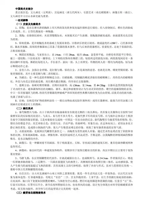 中外美术史考研重点部分(全手打)