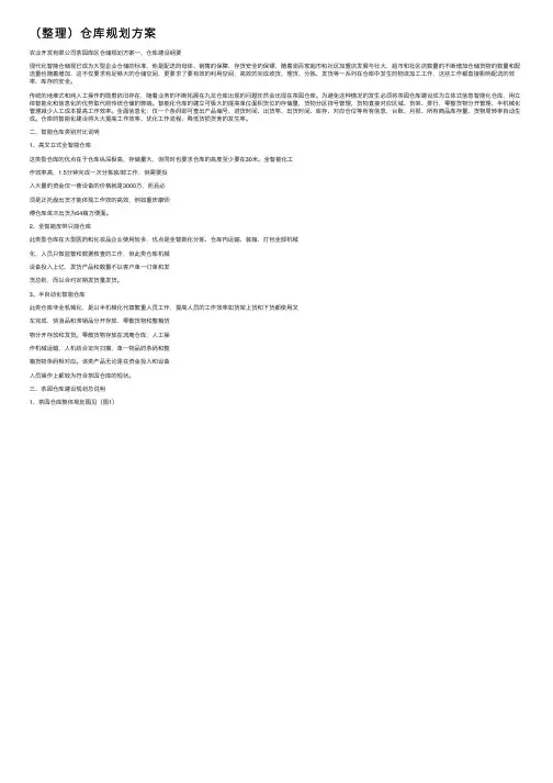 （整理）仓库规划方案