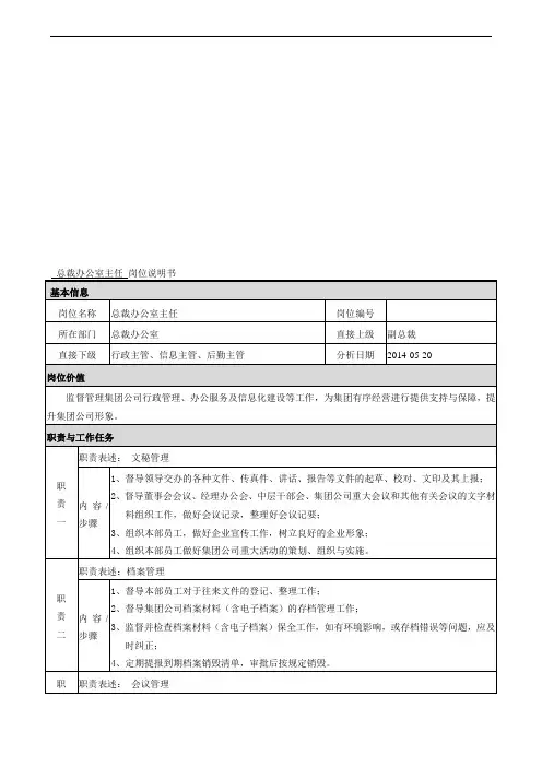 总裁办公室主任-岗位说明书范例