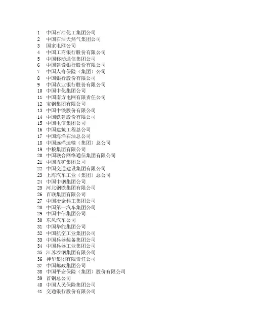 500强企业名单