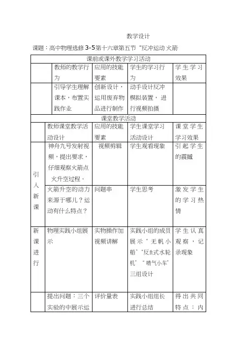 高中物理《反冲运动 火箭》优质课教案、教学设计