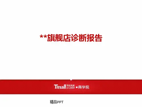 店铺自我诊断报告模板