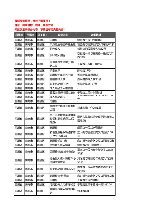 新版四川省南充市嘉陵区保健品企业公司商家户名录单联系方式地址大全45家
