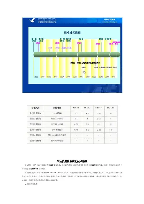 柴油机燃油系统的技术路线