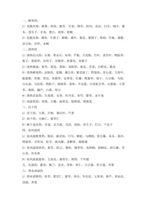中药分类记忆
