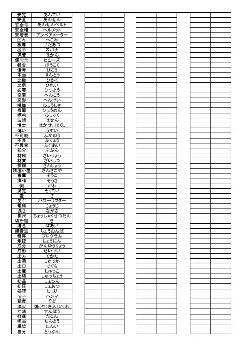 日本语勉强