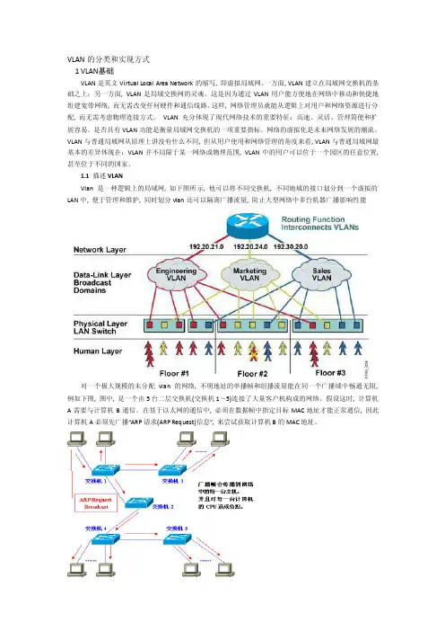 1.VLAN的分类和实现方式