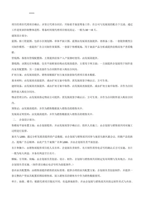 房地产项目经理操盘手册