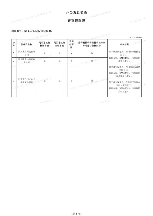 办公家具采购 评审情况表
