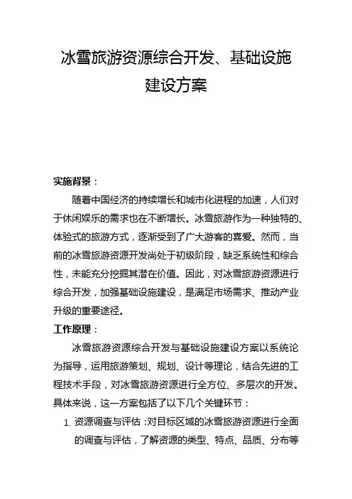 冰雪旅游资源综合开发、基础设施建设方案(二)