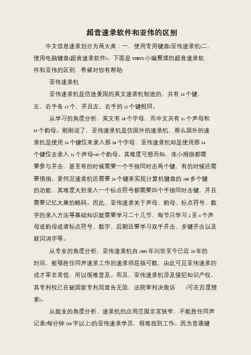 超音速录软件和亚伟的区别