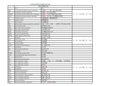 常用热塑性塑料和树脂缩写代号