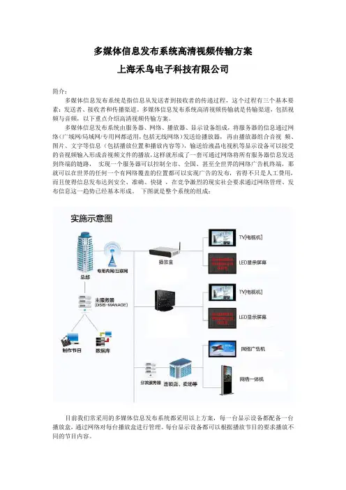 数字标牌、信息发布系统高清视频传输