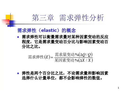 需求弹性分析