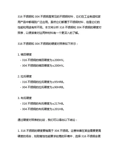 316不锈钢和304硬度对照表