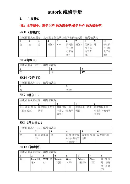 Autork奥托克电动执行器故障维修手册