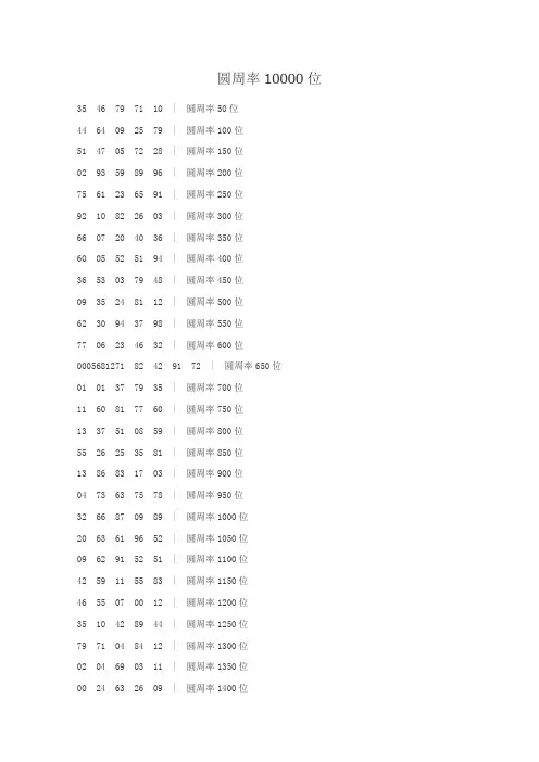 圆周率1000位