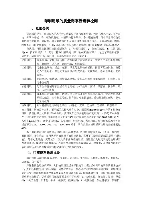 印刷用纸的质量影响因素和检测