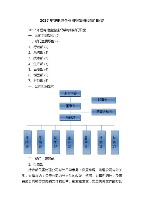 2017年锂电池企业组织架构和部门职能