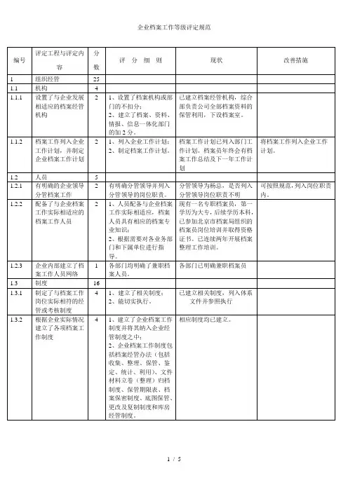 企业档案工作等级评定标准规范
