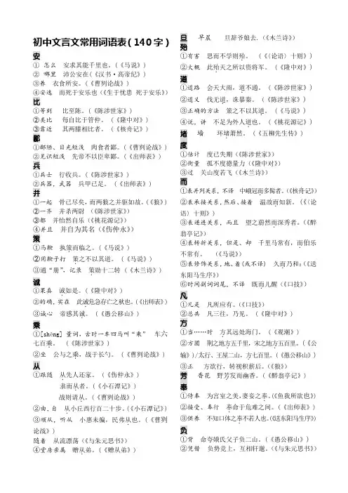 2017年2月最新整理-初中文言文常用词语汇编(140字