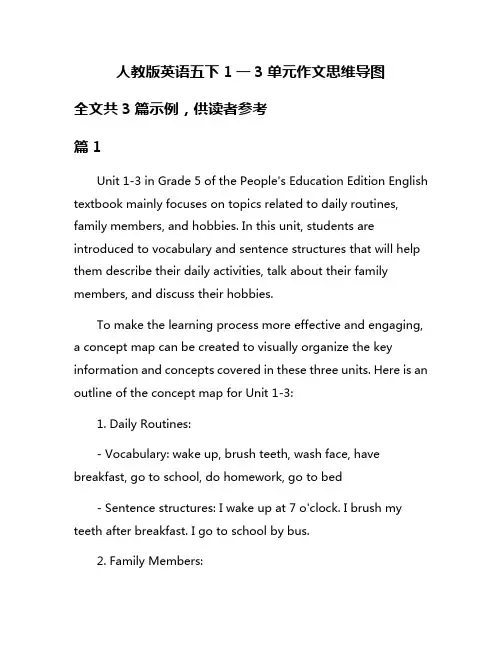 人教版英语五下1一3单元作文思维导图
