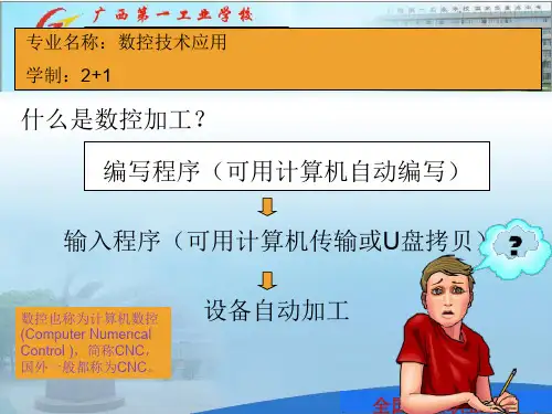 数控技术应用专业介绍