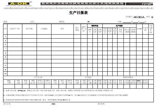 生产日报表模板2019年03版本
